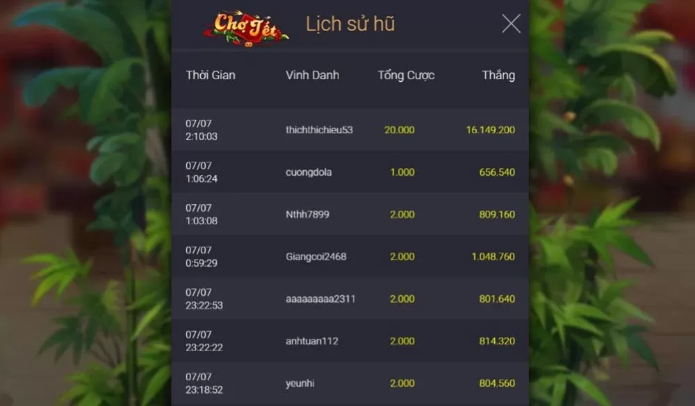 Canh thời gian săn Jackpot tối ưu cho bản thân