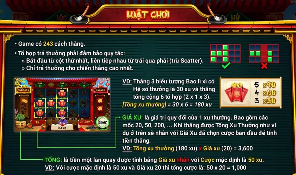 Điểm qua những thông tin quan trọng của Ông đồ K8cc