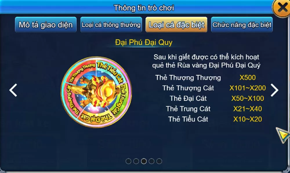 Giải Thưởng Đại Phú Quý