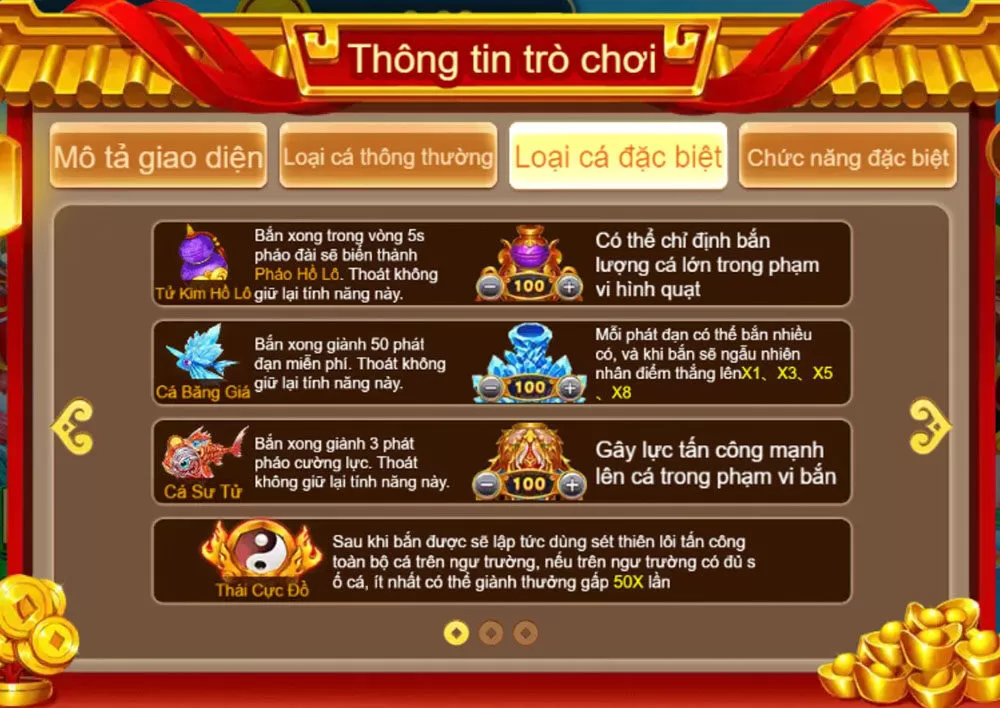 Loại cá đặc biệt